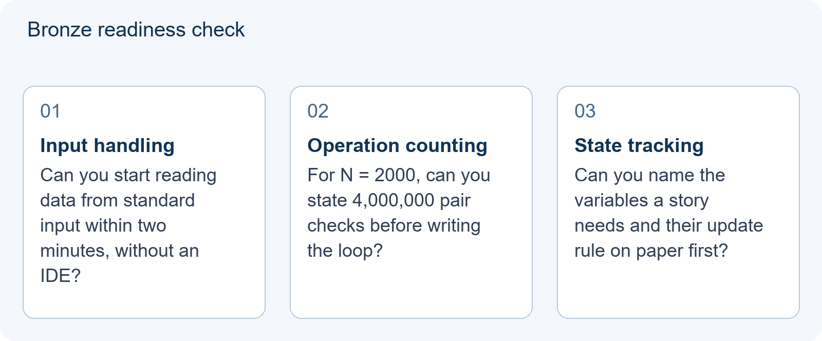 Bronze readiness check